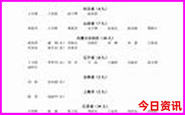 水瓶座最漂亮的部位